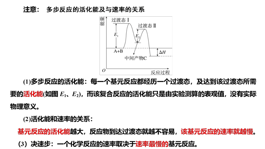 2.1.2化学反应的速率 课件 (共47张PPT)2023-2024学年高二上学期化学人教版（2019）选择性必修1