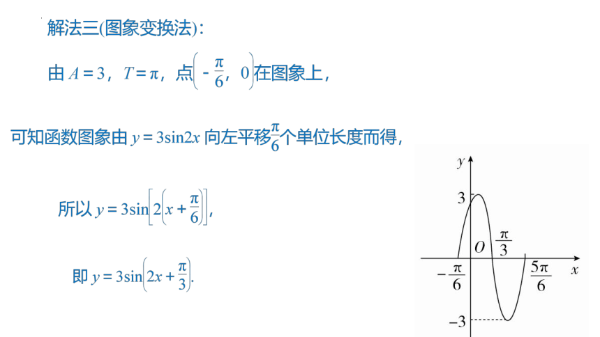 5.6.2函数y=Asin(wx-φ)的图象课件 （第二课时） 课件（共25张PPT）