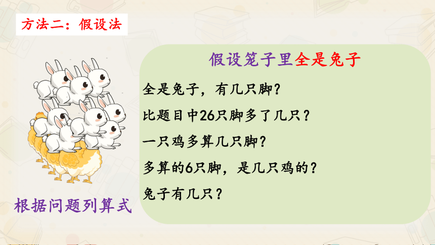 第九单元数学广角-《鸡兔同笼》（课件）四年级下册数学人教版（共15张PPT）