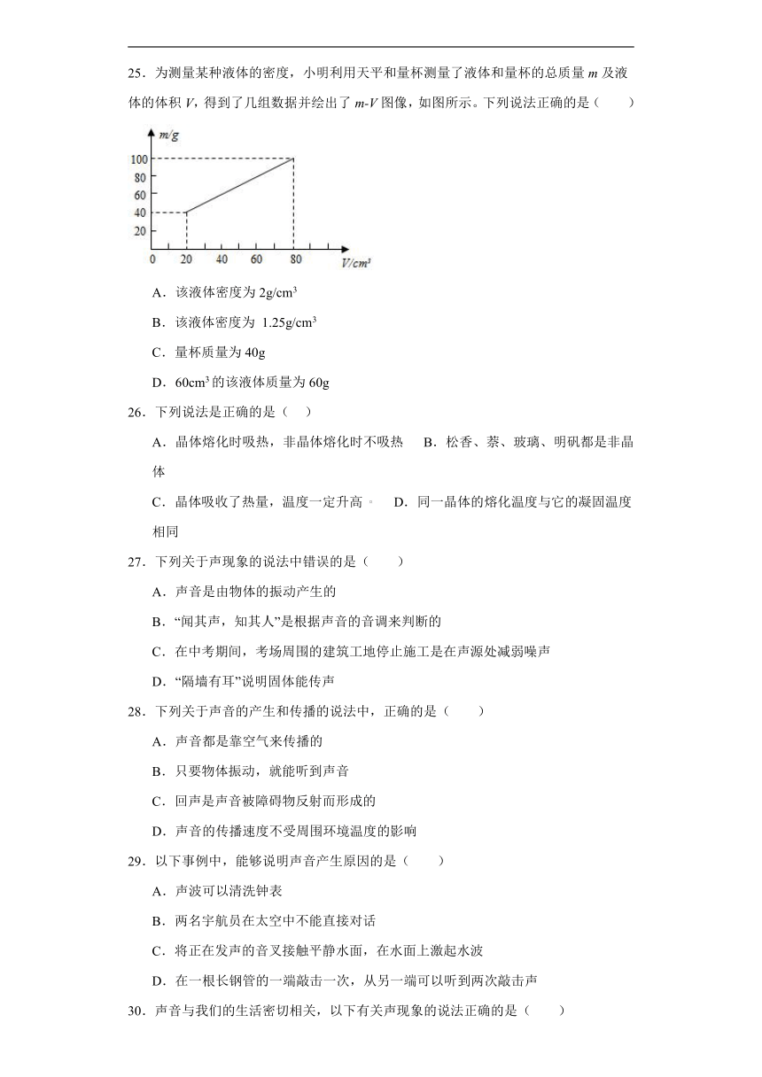 2023-2024学年人教版八年级上册物理期末专项训练：选择题（含答案）