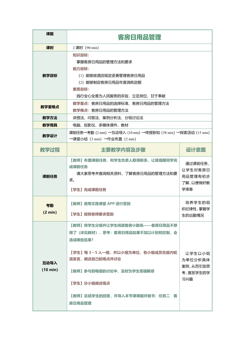 1.20客房日用品管理 教案（表格式）《前厅客房服务与管理》（江苏大学出版社）