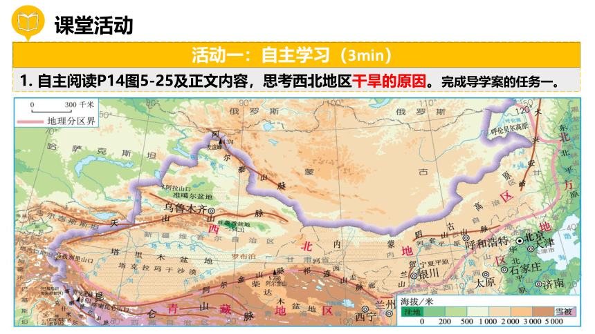 5.3 西北地区和青藏地区——西北地区 课件(共20张PPT)八年级地理下学期湘教版
