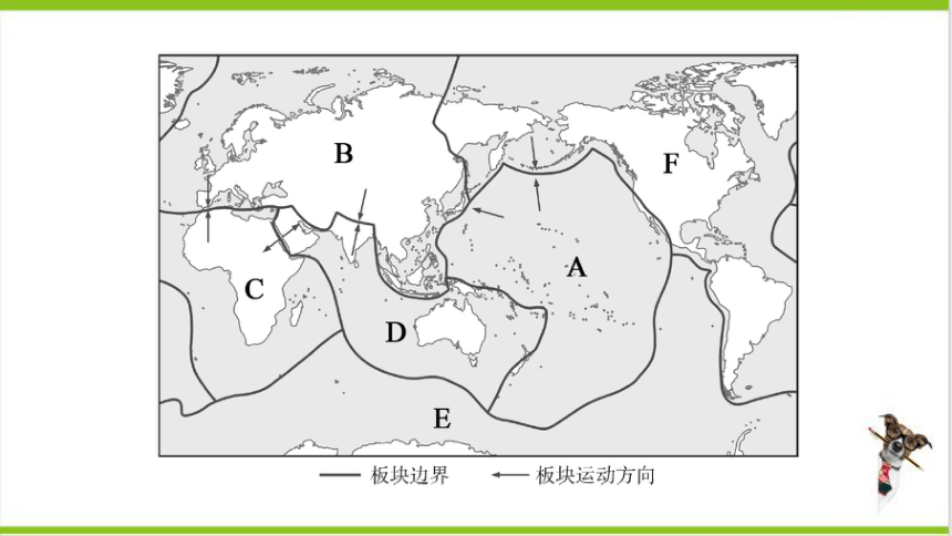 【掌控课堂-同步作业】人教版地理七(上)第二章 陆地和海洋 第二节 海陆的变迁 (课件版)