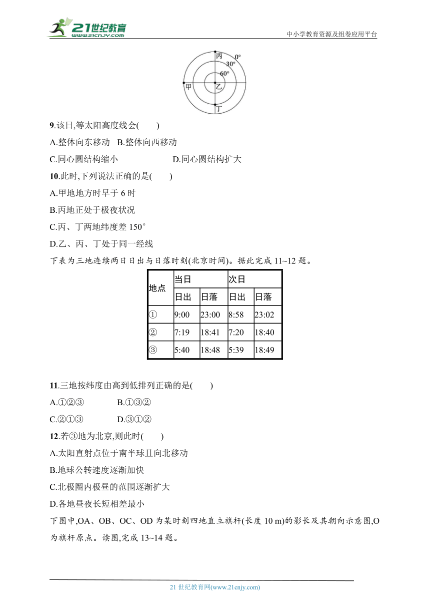 2024浙江专版新教材地理高考第一轮基础练--考点分层练12　正午太阳高度角和昼夜长短的变化（含解析）