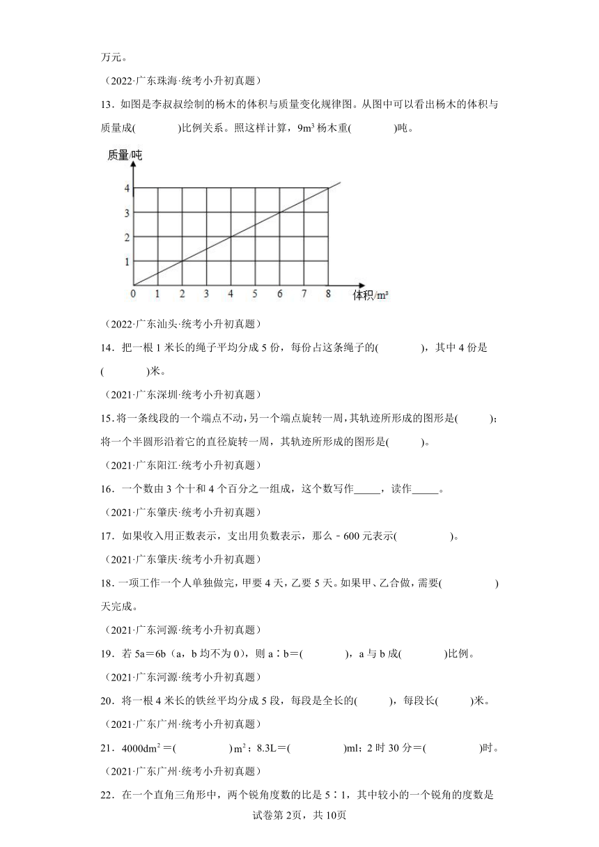 广东省各地区近两年小升初真题题型汇编专项训练 题型二填空题95题（一）（人教版）（含解析）