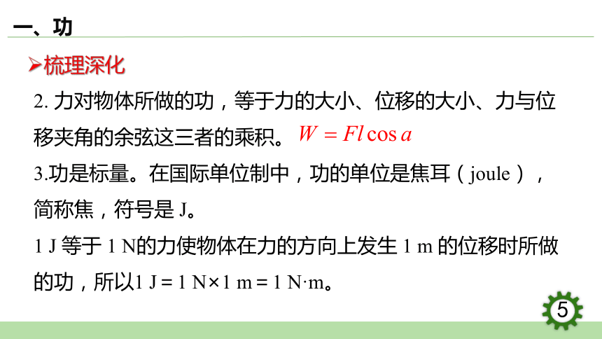 8.1 功与功率 课件(共27张PPT） 高一下学期物理人教版（2019）必修第二册