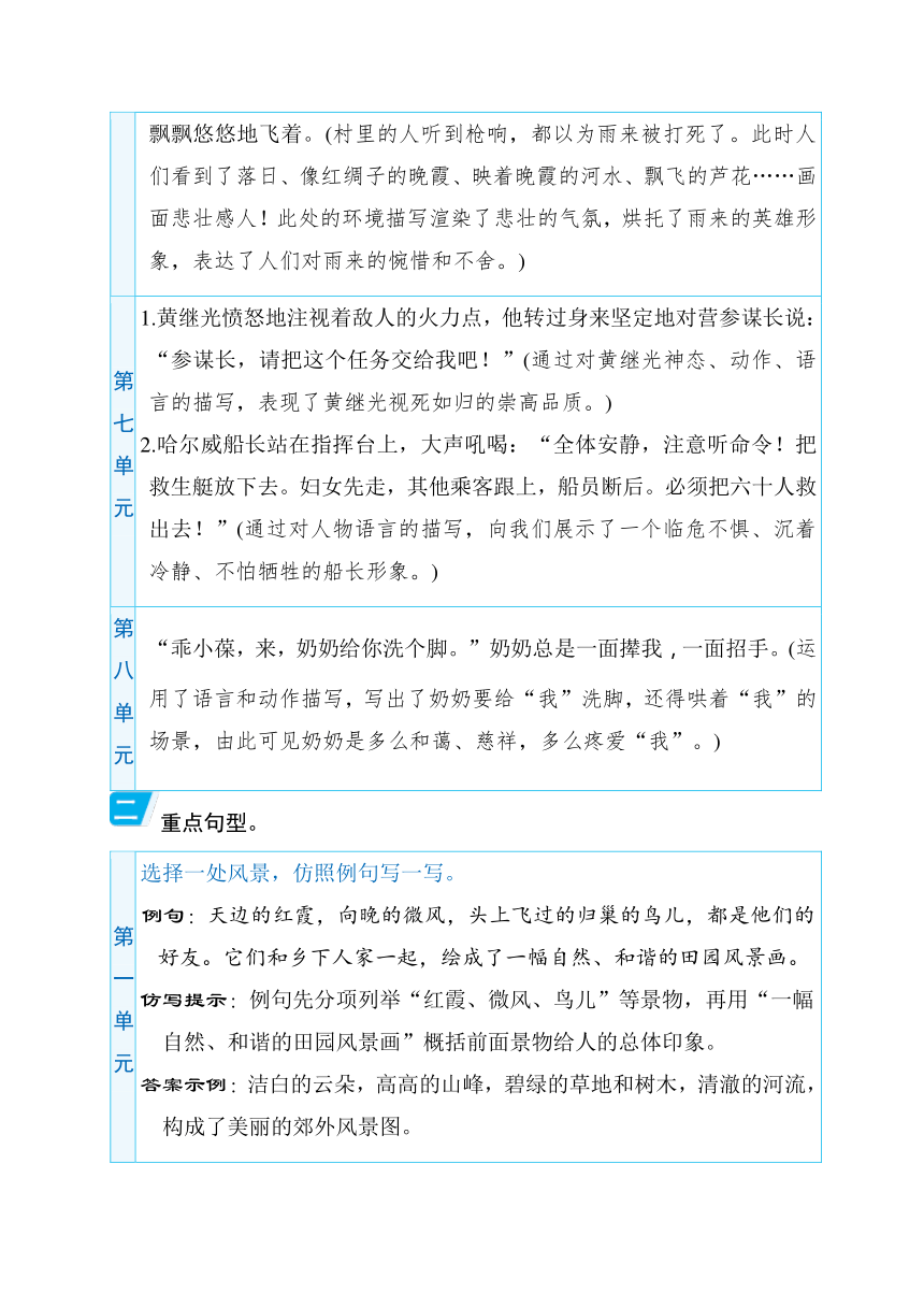 部编版语文四年级下册期末复习知识梳理：4.句子