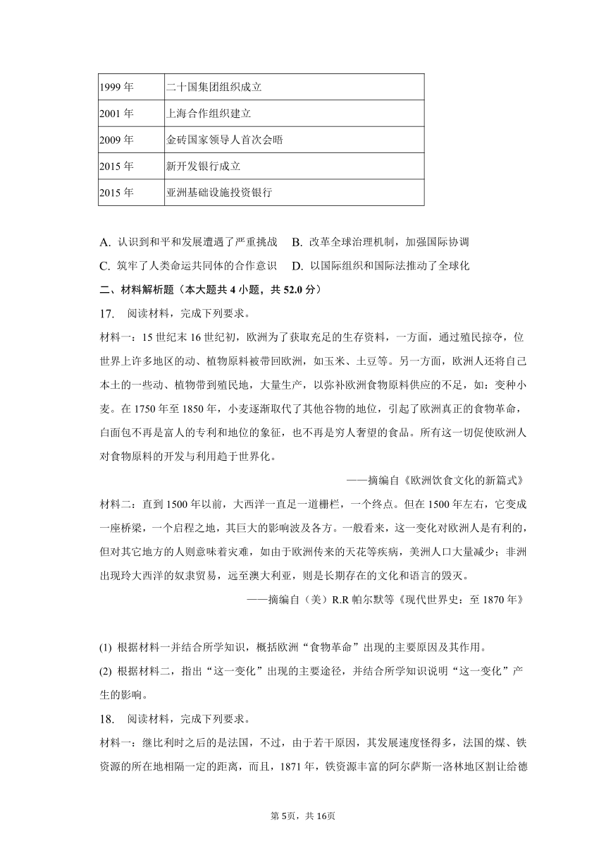 2022-2023学年辽宁省葫芦岛市普通高中高一（下）期末历史试卷（含解析）
