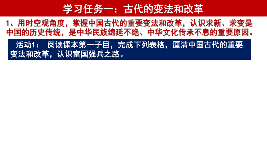 第4课时 中国历代变法和改革 课件(共29张PPT)--统编版（2019）选择性必修1