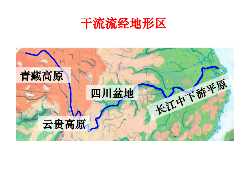 2023年秋湘教版地理八年级上册2.3中国的河流——长江课件（共20张PPT）