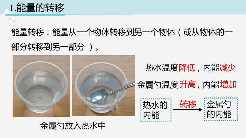 3.8 能量的转化与守恒（课件 35张PPT）