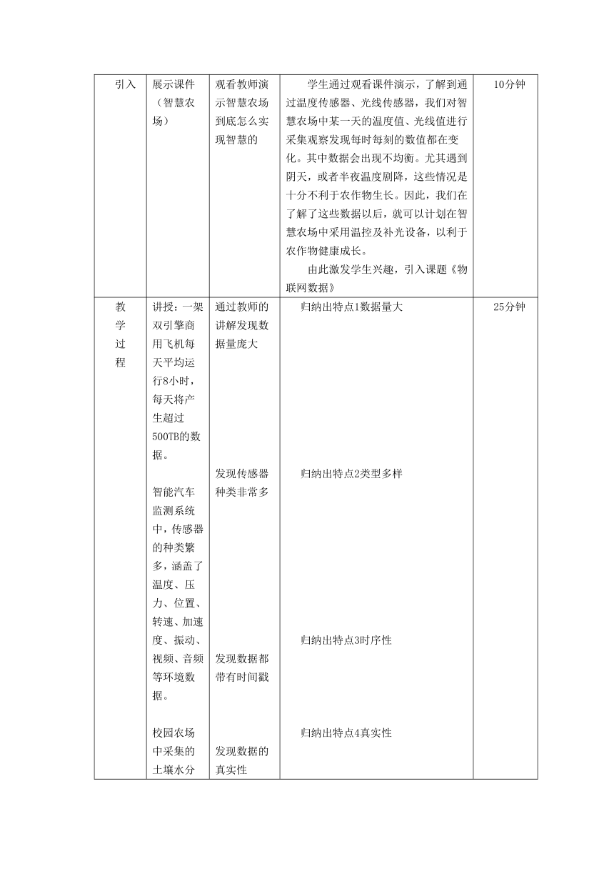 浙教版（2023）信息技术 八年级下册第11课物联网数据的特点教案