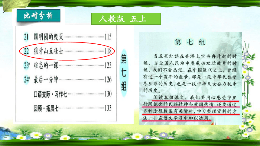 部编六年级上册语文 第二单元整体介绍及分课型备课课件(共159张PPT)