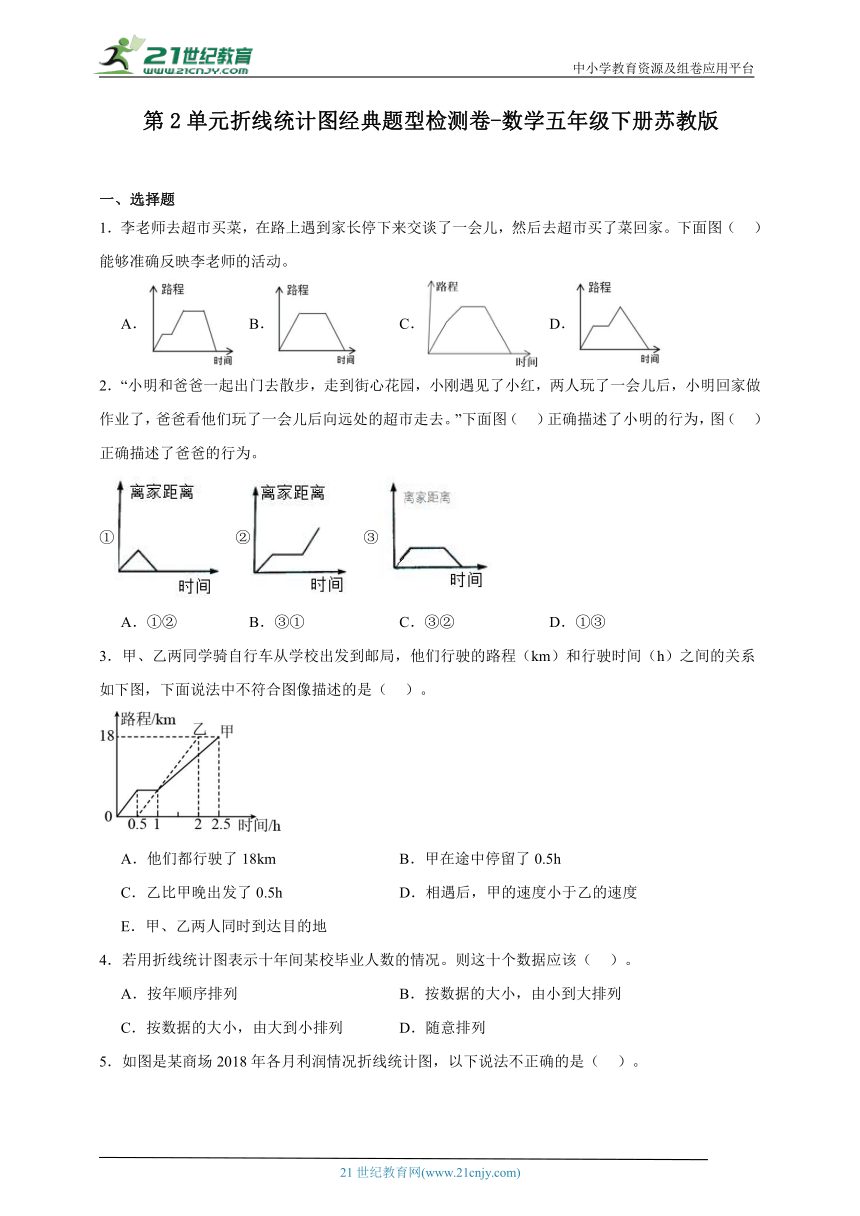 第2单元折线统计图经典题型检测卷-数学五年级下册苏教版（含答案）