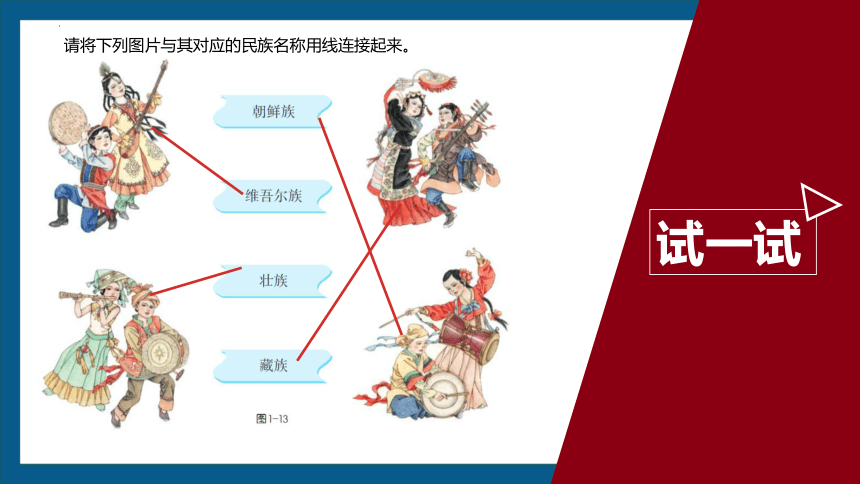 1.4 中国的民族 课件 (共28张PPT，含视频)八年级地理上学期湘教版