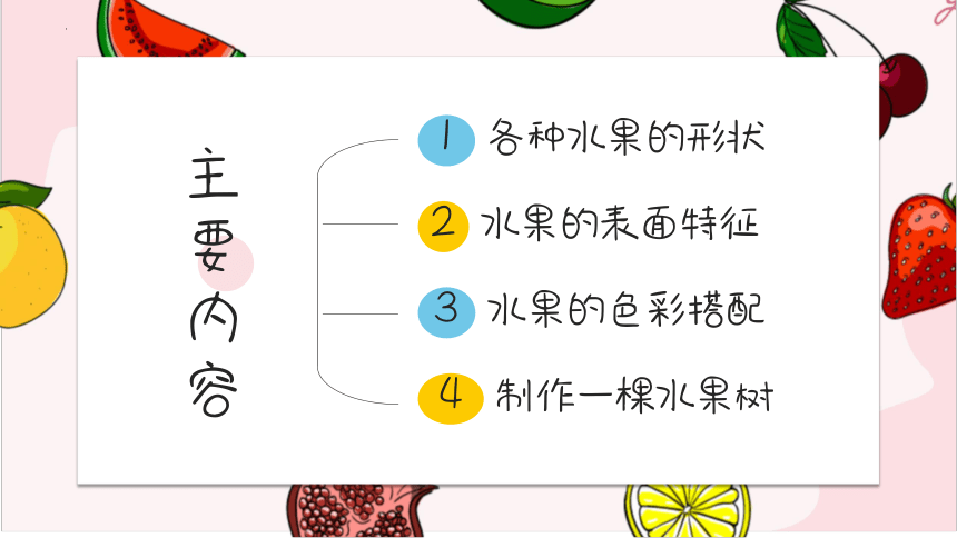 岭南版美术二年级下册6水果大聚会 课件(共21张PPT)