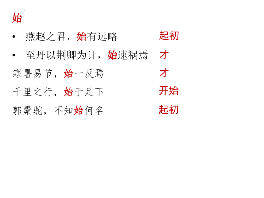 2024届高三一轮复习《六国论》课件(共23张PPT)