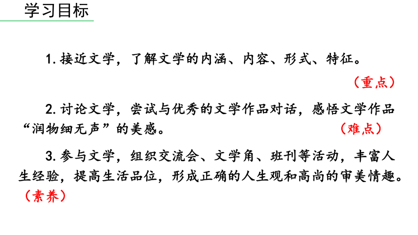 部编版七年级语文上册第6单元 综合性学习：文学部落 课件(共28张PPT)