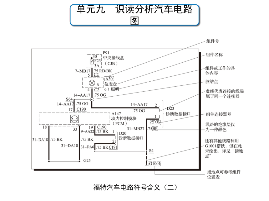 单元九 课题2  大众汽车电路图的识读方法 课件(共33张PPT)  -高二《汽车电气设备与维修》同步教学（劳动版）