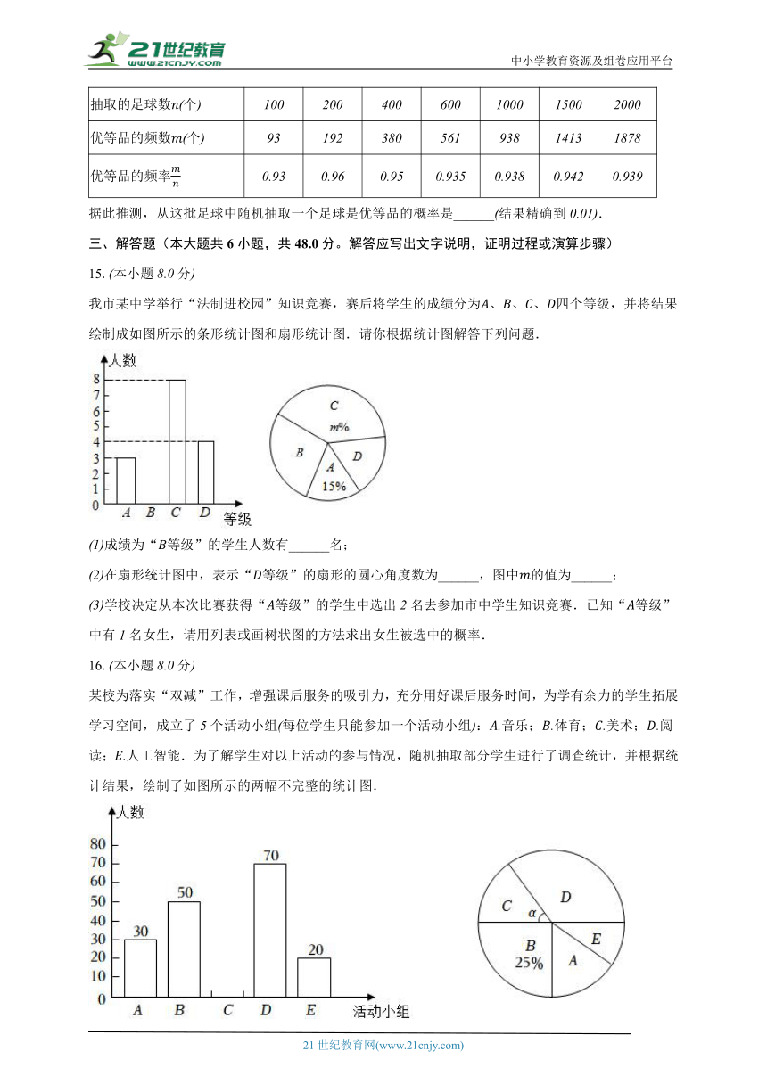 25.2随机事件的概率 华东师大版初中数学九年级上册同步练习（含答案解析)