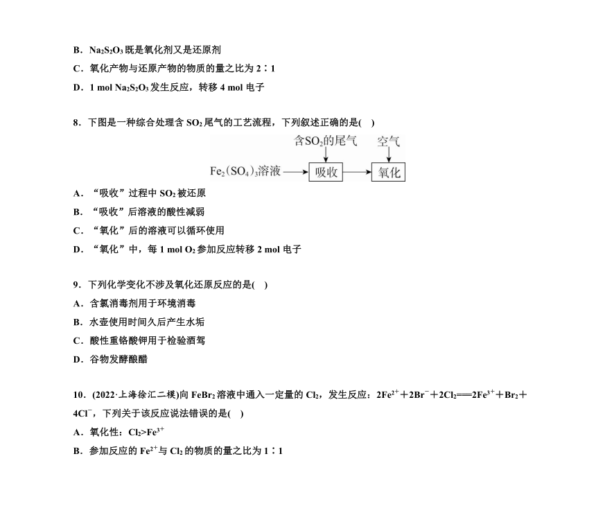 第一部分 题型4　氧化还原反应规律的综合考查（含解析）2024高考化学二轮复习