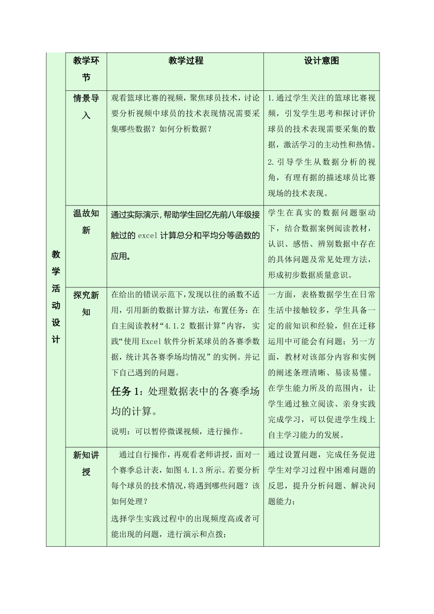 4.1 常用表格数据的处理 教学设计　浙教版（2019）高中信息技术 必修1