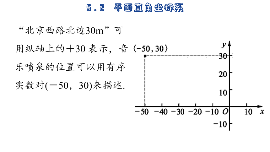 2023-2024学年苏科版数学八年级上册5.2  平面直角坐标系  第1课时 课件(共35张PPT)