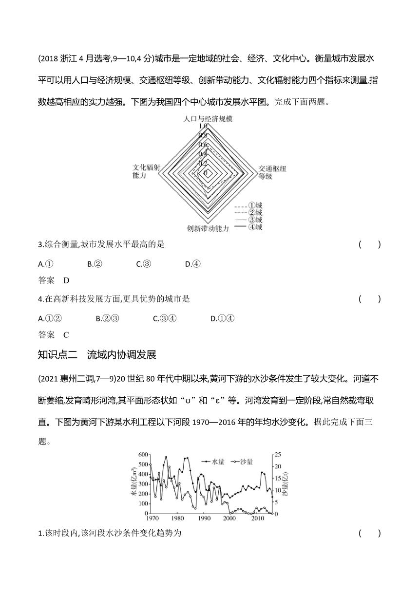 2024广东高考地理第一轮章节复习--专题十五区域协调与区际合作(含答案)