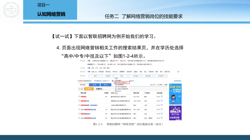 1.2 了解网络营销岗位的技能要求 课件(共20张PPT)- 《网络营销》同步教学（重庆大学·2020）