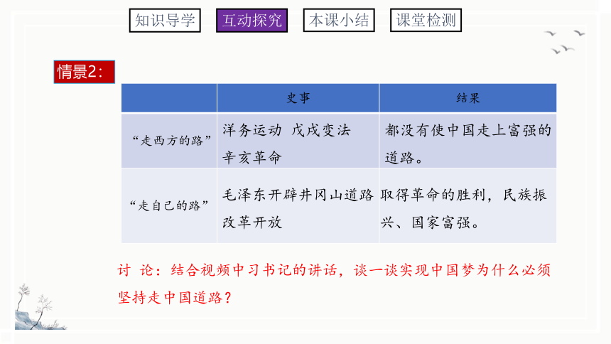 第11课 为实现中国梦而努力奋斗 课件（30张PPT+内嵌视频）2023-2024学年初中历史部编版八年级下册