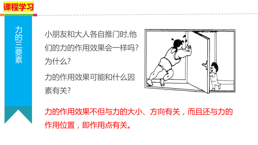 6.2 怎样描述力 课件(共20张PPT)2023-2024学年初中物理沪科版八年级全一册