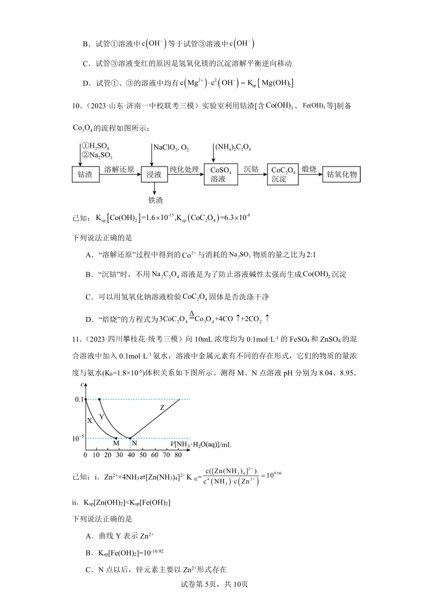 2024届高三新高考化学大一轮专题训练-沉淀溶解平衡（含解析）