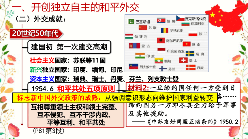 统编版  选必1   第四单元  第14课  当代中国的外交 课件（共25张ppt）