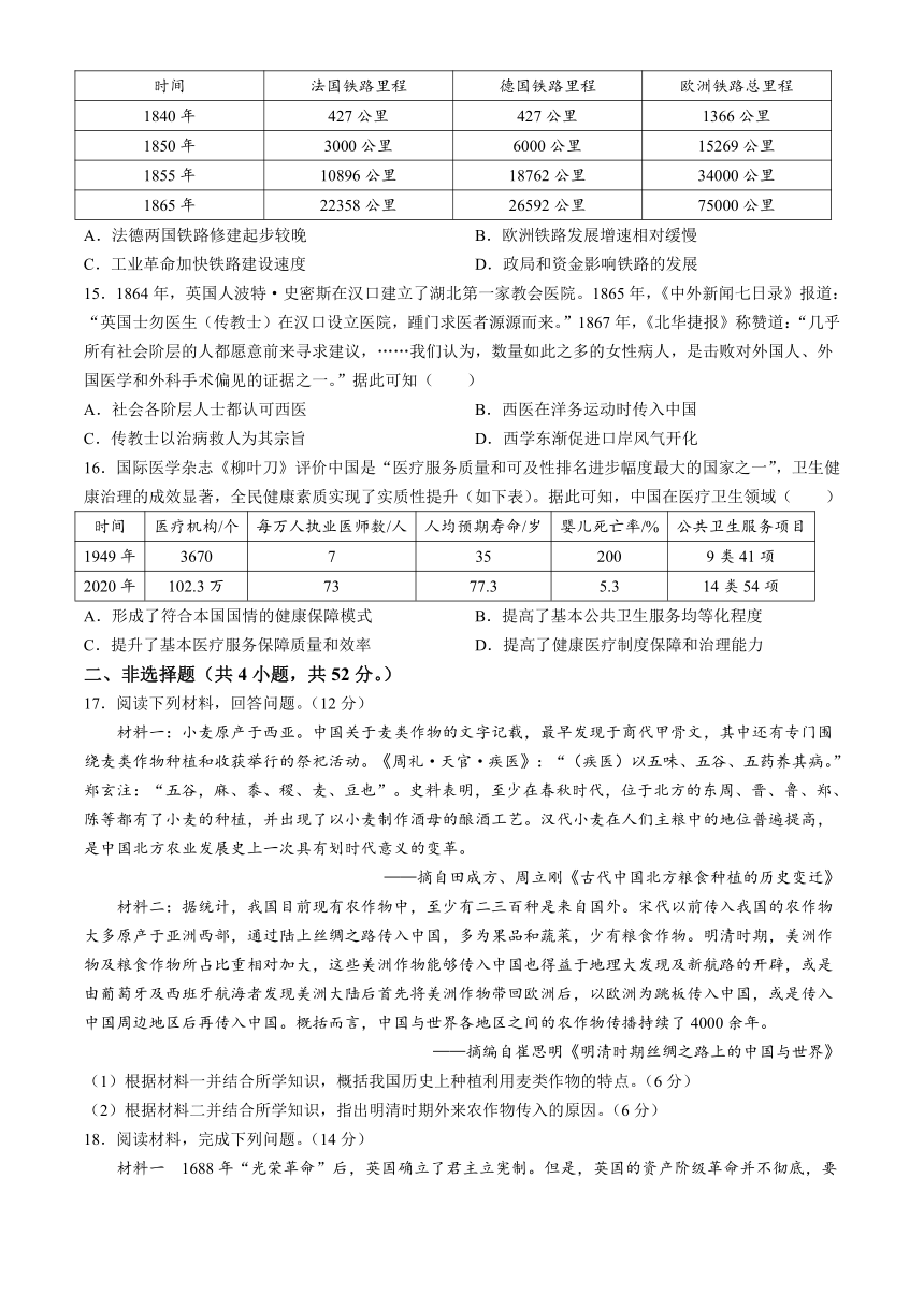黑龙江省齐齐哈尔市第八中学校2023-2024学年高二下学期3月月考历史试题（含答案）