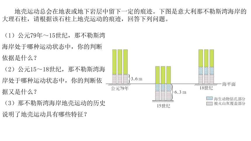 高中地理湘教版（2019）选择性必修1 2.2地表形态的变化课件（共32张ppt）