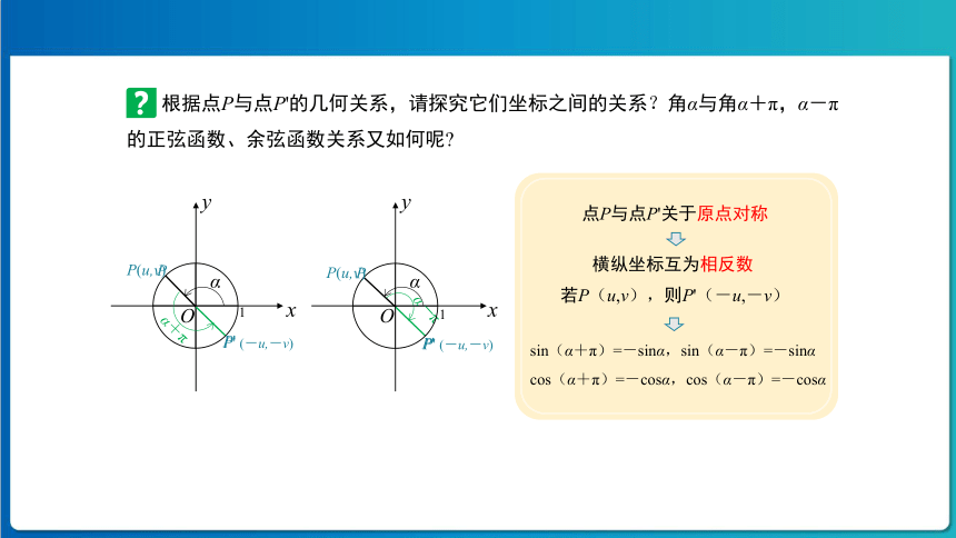 北师大版（2019）高中数学必修2第1章4.3诱导公式与对称 课件（共22张PPT）