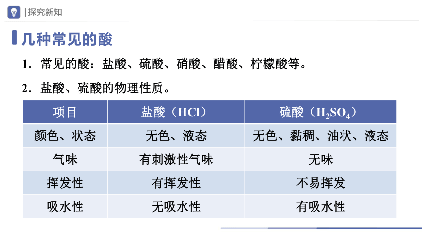 10.1-2常见的酸和碱（第2课时）(教学课件)-2023-2024学年九年级化学下册一站式课堂备课资源包（人教版）