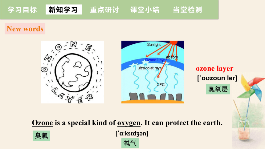 Unit 2 Topic 2  All these problems are very serious. Section C 课件(共25张PPT，内嵌音频) 2023-2024学年英语仁爱版九年级上