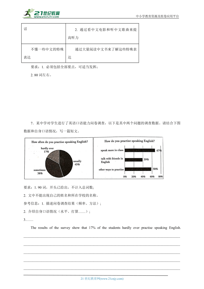 Unit 1 How can we become good learners 写作 专练（含解析）人教新目标(Go for it)版 英语九年级上册