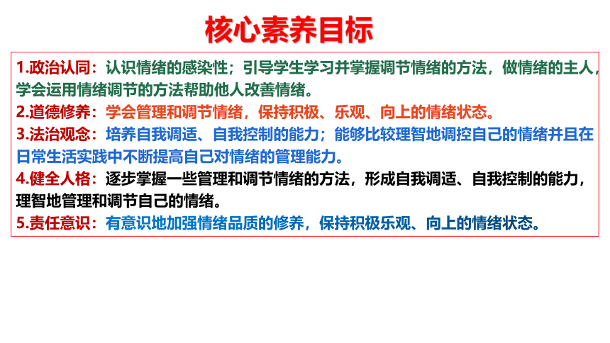 【核心素养目标】4.2情绪的管理课件(共32张PPT+内嵌视频）