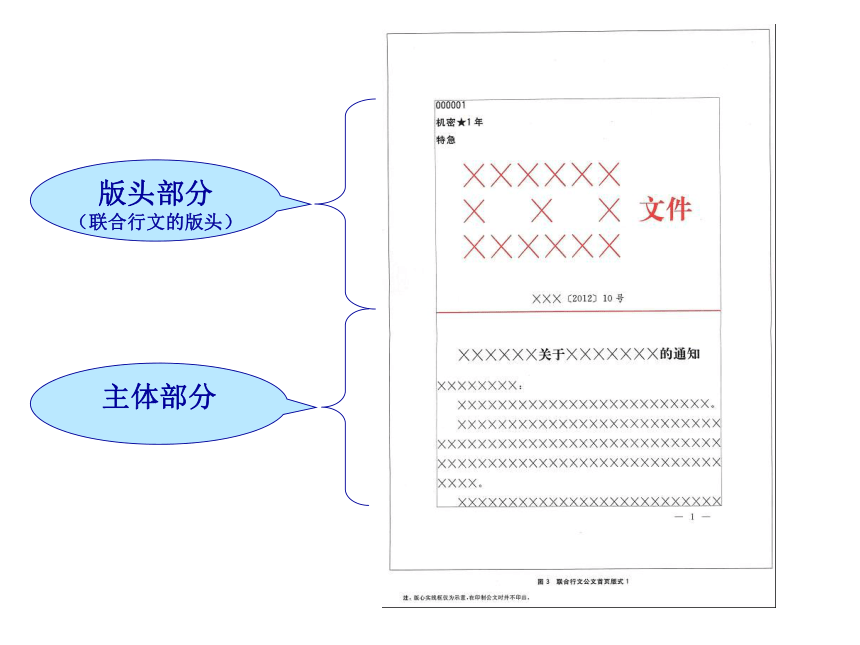 第二章党政公文写作 课件(共91张PPT)- 《现代应用文写作精编》同步教学（南京大学版）