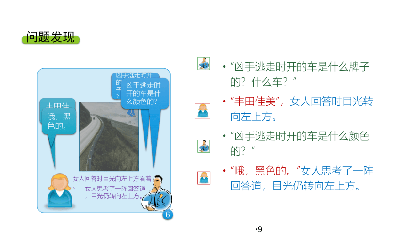 专题四 解读肢体语言，识别心动信号 课件 (共66张PPT)《表达与沟通能力训练（第四版）》（高教版）