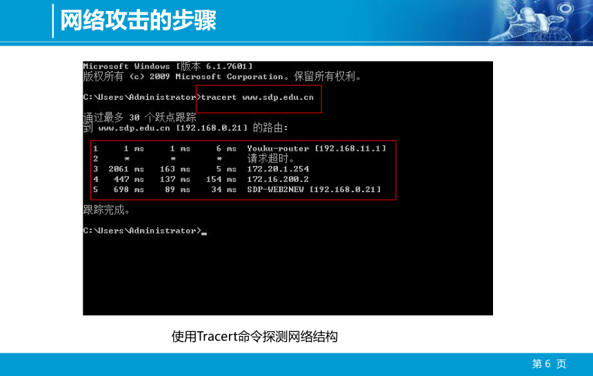 中职《网络安全技术与实训（第4版）》（人邮版·2018）2.1.3攻击步骤-杨文虎 同步课件(共18张PPT)