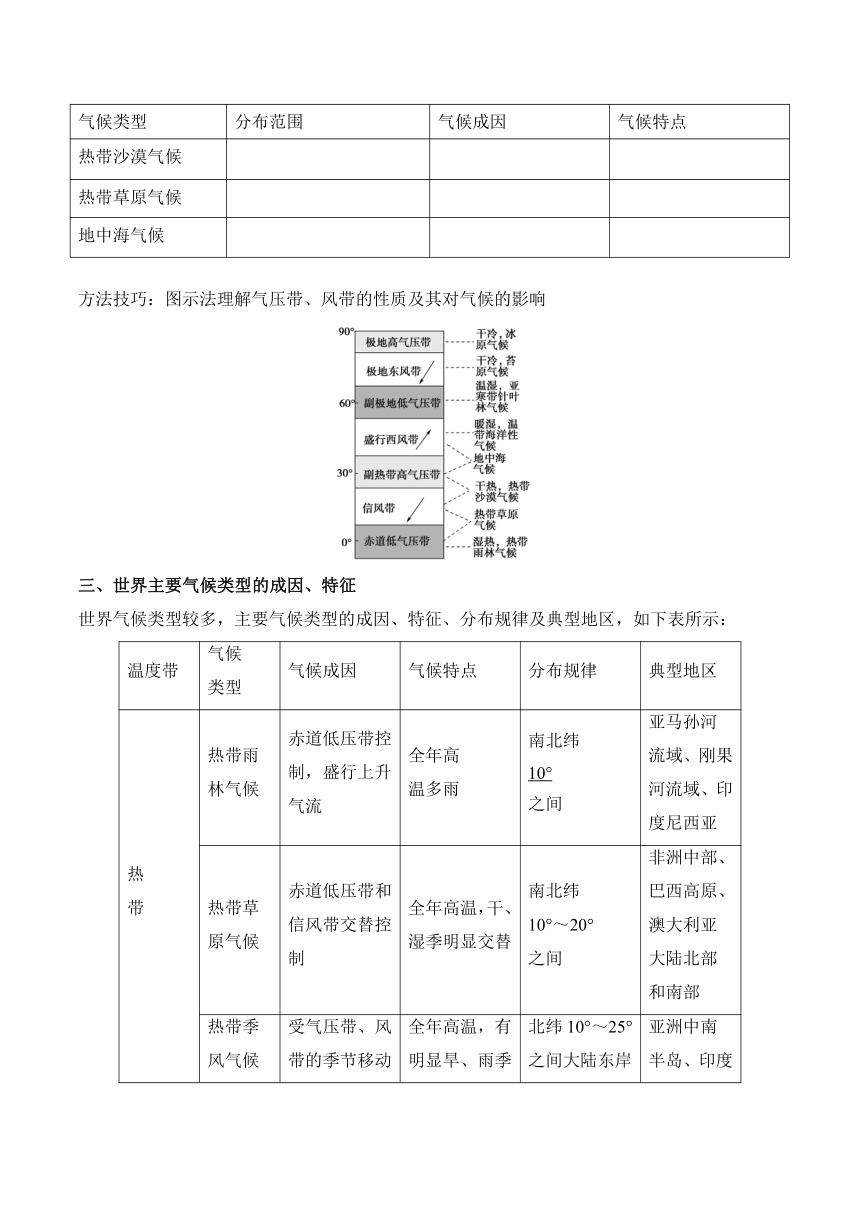 3.3气压带和风带对气候的影响（学案）——2023—2024学年高中地理人教版（2019）选择性必修一（含解析）