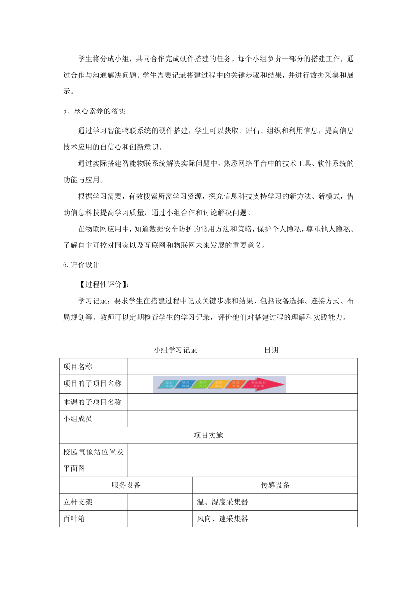 第13课 智能物联系统的硬件搭建 教学设计 八下信息科技浙教版（2023）