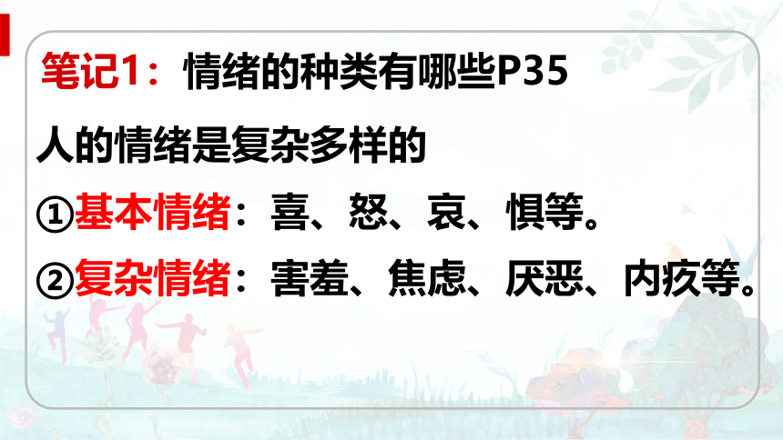 【核心素养目标】4.1青春的情绪  课件(共23张PPT) 统编版道德与法治七年级下册