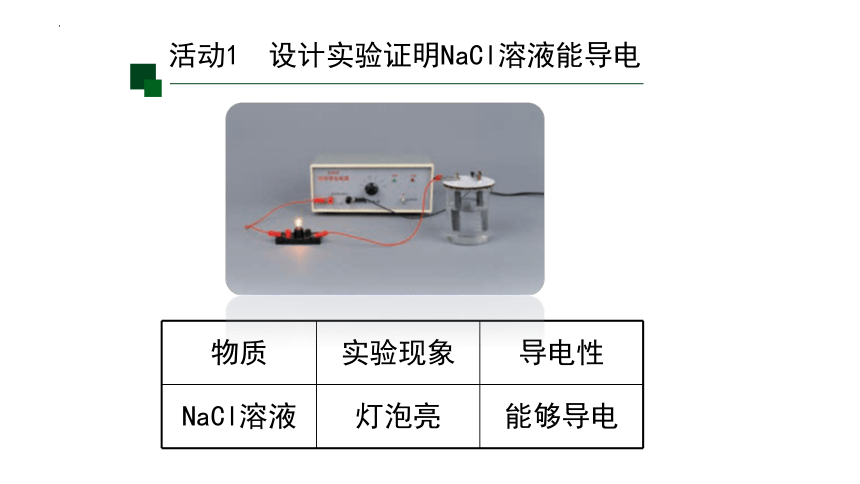 1.2.1电解质的电离课件(共30张PPT)2023-2024学年高一上学期化学人教版（2019）必修第一册