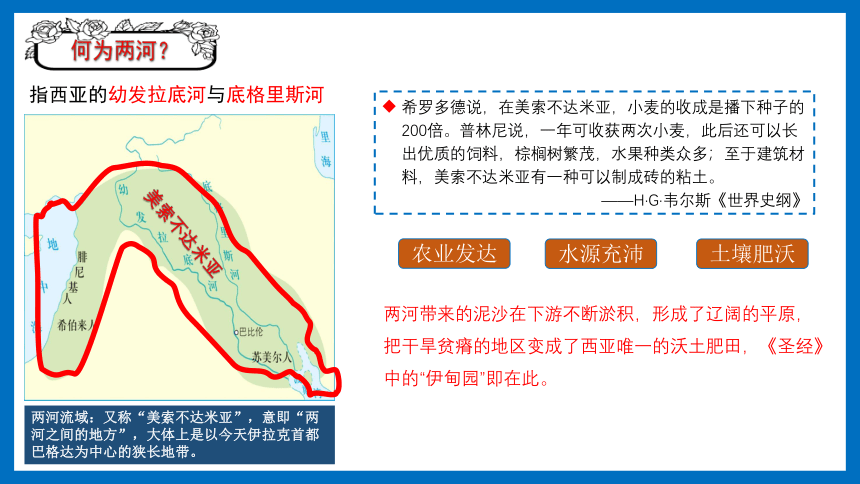 第2课 古代两河流域  课件