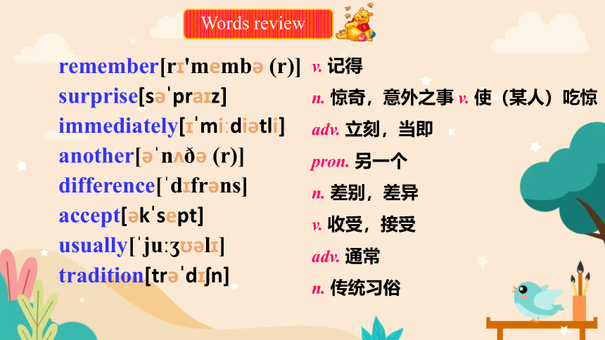 Module 11 Way of life  Unit 1 In China, we open a gift later.(共19张PPT，含部分音频)