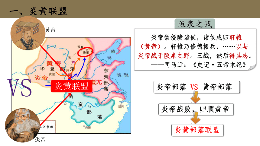 第3课 远古的传说  课件（30张PPT）